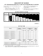 Предварительный просмотр 48 страницы Ingersoll-Rand CD-EU Series Instructions Manual