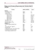 Preview for 34 page of Ingersoll-Rand centac C950 Planning And Installation Manual