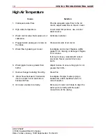 Preview for 13 page of Ingersoll-Rand CENTAC Series Troubleshooting Manual