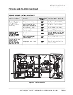 Preview for 27 page of Ingersoll-Rand Club Car Carryall 272 Owner'S Manual