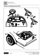 Предварительный просмотр 24 страницы Ingersoll-Rand Club Car TEMPO Operator'S Manual