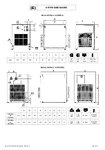 Preview for 25 page of Ingersoll-Rand D108IN-A Operator'S Manual