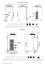 Preview for 26 page of Ingersoll-Rand D108IN-A Operator'S Manual