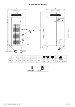 Preview for 27 page of Ingersoll-Rand D108IN-A Operator'S Manual