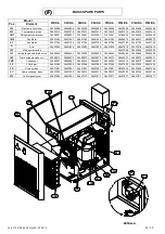 Preview for 28 page of Ingersoll-Rand D108IN-A Operator'S Manual