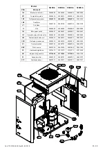 Preview for 29 page of Ingersoll-Rand D108IN-A Operator'S Manual