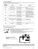 Preview for 8 page of Ingersoll-Rand D108IN Operator'S Manual