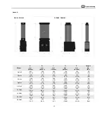 Preview for 14 page of Ingersoll-Rand D110IM User Manual