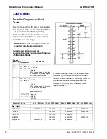 Предварительный просмотр 50 страницы Ingersoll-Rand Doosan C185WKUB-T2 Export Operation & Maintenance Manual