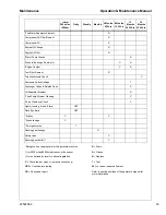 Preview for 53 page of Ingersoll-Rand DOOSAN HP375WCU Operation & Maintenance Manual