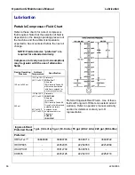 Preview for 66 page of Ingersoll-Rand DOOSAN HP375WCU Operation & Maintenance Manual