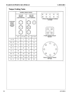 Preview for 68 page of Ingersoll-Rand DOOSAN HP375WCU Operation & Maintenance Manual