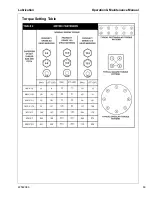 Preview for 69 page of Ingersoll-Rand DOOSAN HP375WCU Operation & Maintenance Manual