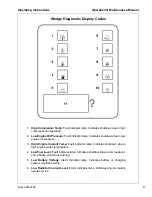 Preview for 43 page of Ingersoll-Rand Doosan HP675WCU-T3 Operation & Maintenance Manual