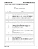 Preview for 47 page of Ingersoll-Rand Doosan HP675WCU-T3 Operation & Maintenance Manual