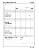 Preview for 58 page of Ingersoll-Rand Doosan HP675WCU-T3 Operation & Maintenance Manual