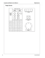 Preview for 72 page of Ingersoll-Rand Doosan HP675WCU-T3 Operation & Maintenance Manual