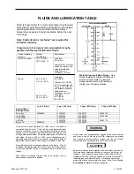 Preview for 35 page of Ingersoll-Rand Doosan XHP1070CMH-1800 Operation Maintenance & Parts Manual