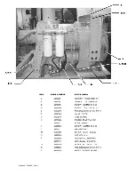 Preview for 43 page of Ingersoll-Rand Doosan XHP1070CMH-1800 Operation Maintenance & Parts Manual