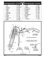 Preview for 3 page of Ingersoll-Rand "DU-ALL" CONTROL HANDLE 636103 Operator'S Manual