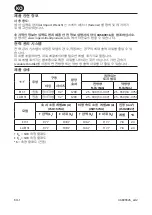 Preview for 52 page of Ingersoll-Rand E131 Product Information