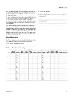 Preview for 27 page of Ingersoll-Rand EAC180A Installation, Operation And Maintenance Manual