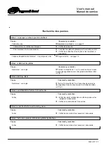 Предварительный просмотр 25 страницы Ingersoll-Rand Easy lub 86603313 User Manual