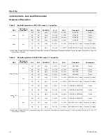 Preview for 26 page of Ingersoll-Rand EBC180-300 Installation, Operation And Maintenance Manual