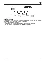 Предварительный просмотр 19 страницы Ingersoll-Rand EL1510E-E Product Information