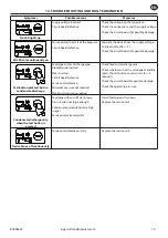 Предварительный просмотр 19 страницы Ingersoll-Rand ENL 10 Instructions For Installation And Operation Manual