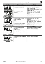 Предварительный просмотр 43 страницы Ingersoll-Rand ENL 10 Instructions For Installation And Operation Manual