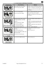 Предварительный просмотр 67 страницы Ingersoll-Rand ENL 10 Instructions For Installation And Operation Manual