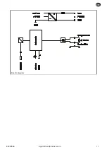 Preview for 11 page of Ingersoll-Rand ENL 2 Instructions For Installation And Operation Manual