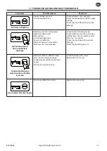 Preview for 15 page of Ingersoll-Rand ENL 2 Instructions For Installation And Operation Manual