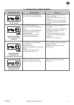 Preview for 35 page of Ingersoll-Rand ENL 2 Instructions For Installation And Operation Manual