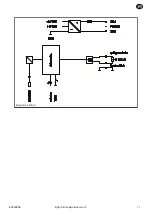 Preview for 51 page of Ingersoll-Rand ENL 2 Instructions For Installation And Operation Manual