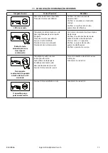 Preview for 55 page of Ingersoll-Rand ENL 2 Instructions For Installation And Operation Manual