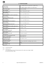 Preview for 6 page of Ingersoll-Rand ENL 5 Vario Instructions For Installation And Operation Manual