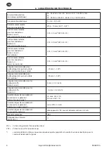 Preview for 30 page of Ingersoll-Rand ENL 5 Vario Instructions For Installation And Operation Manual