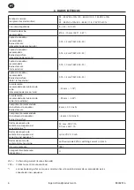 Preview for 54 page of Ingersoll-Rand ENL 5 Vario Instructions For Installation And Operation Manual