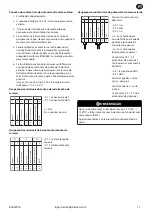 Preview for 61 page of Ingersoll-Rand ENL 5 Vario Instructions For Installation And Operation Manual