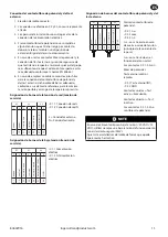 Preview for 85 page of Ingersoll-Rand ENL 5 Vario Instructions For Installation And Operation Manual