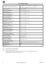 Preview for 78 page of Ingersoll-Rand ENL 5 Instructions For Installation And Operation Manual