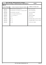 Preview for 38 page of Ingersoll-Rand ENL 6 HP Instructions For Installation And Operation Manual