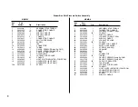 Предварительный просмотр 51 страницы Ingersoll-Rand EP 20-ESP Operators/Instruction Manual And Parts List