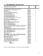 Предварительный просмотр 55 страницы Ingersoll-Rand EP 20-ESP Operators/Instruction Manual And Parts List