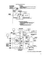 Preview for 63 page of Ingersoll-Rand EP 20 SE Operators/Instruction Manual Options