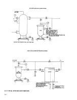 Preview for 64 page of Ingersoll-Rand EP 20 SE Operators/Instruction Manual Options