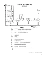 Предварительный просмотр 51 страницы Ingersoll-Rand EP 60 Operators/Instruction Manual Options