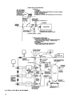 Предварительный просмотр 52 страницы Ingersoll-Rand EP 60 Operators/Instruction Manual Options